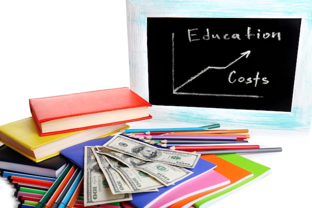 A detailed breakdown of college costs in a visually appealing infographic, highlighting tuition, fees, room and board, books, and other expenses.