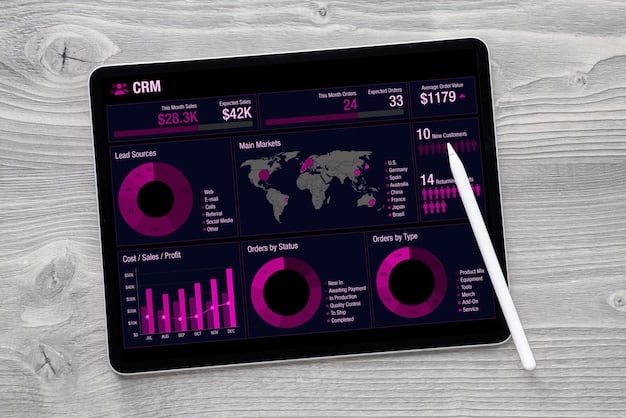 A digital dashboard displaying income and expenses from a side hustle, with clear charts and graphs. The dashboard should look modern and user-friendly.