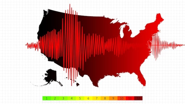 A heat map of the United States showing the NAEP reading scores by state, with darker shades indicating higher achievement and lighter shades indicating lower achievement.