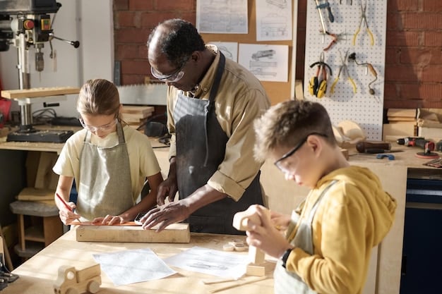 National Focus on Career and Technical Education: Skilled Trades in US