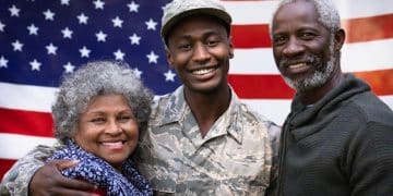 Veterans Benefits Guide 2025: Healthcare, Housing, & Financial Aid - Cover Image