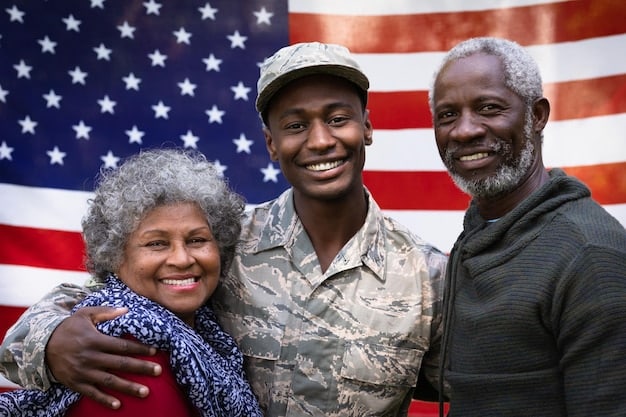 Veterans Benefits Guide 2025: Healthcare, Housing, & Financial Aid