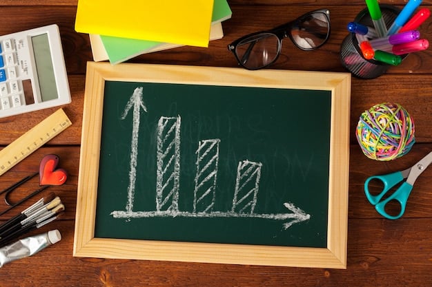 A graph showing the increasing enrollment rates in STEM majors at US colleges and universities over the past 10 years, highlighting the significant growth compared to other fields.
