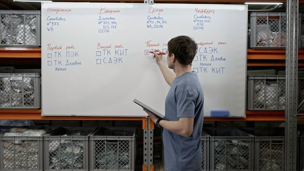 A student is looking at a whiteboard with a detailed college entrance exam study plan including deadlines, subjects and milestones.