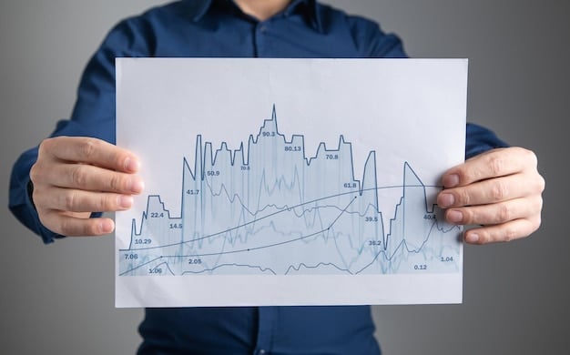 A graph depicting the rising cost of living in major US cities, with a line indicating the average income not keeping pace. The graph is overlaid on a picture of a stressed person looking at bills.