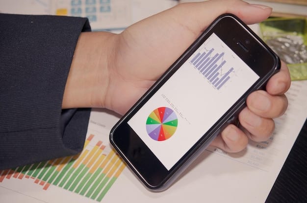 A person using a budgeting app on their smartphone, showing different categories of expenses visualized through pie charts and graphs.