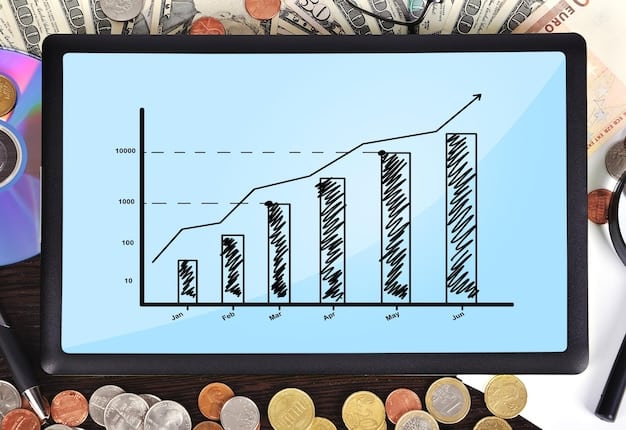 A graph showing the projected increase in Pell Grant recipients and the average grant amount following the eligibility changes in 2025. The graph illustrates the expansion of Pell Grant access and the financial benefits for students.